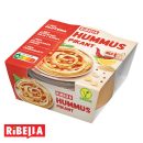 Kiflice sa Ribella humusom